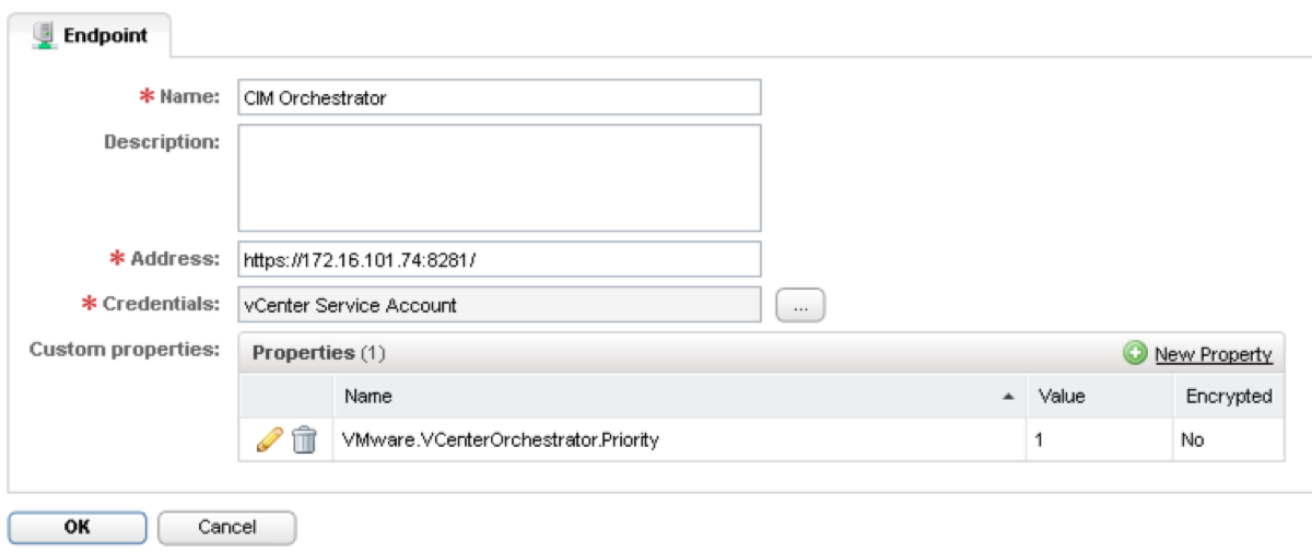 vCO Details